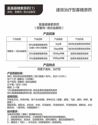 農(nóng)資新星甲殼素 抑病防蟲提效全能手，緣何贏得種植戶信賴與復(fù)購？