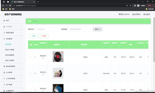 基于SSM框架與Vue.js的音樂產(chǎn)品購物網(wǎng)站設(shè)計(jì)與實(shí)現(xiàn)