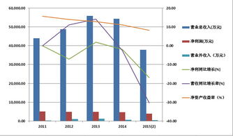 今日話題“非新不炒”之新股簡析 天鵝股份（603029）公司介紹與數據分析